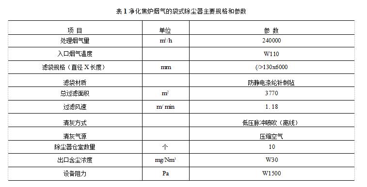 袋式过滤器在炼焦炉烟气净化