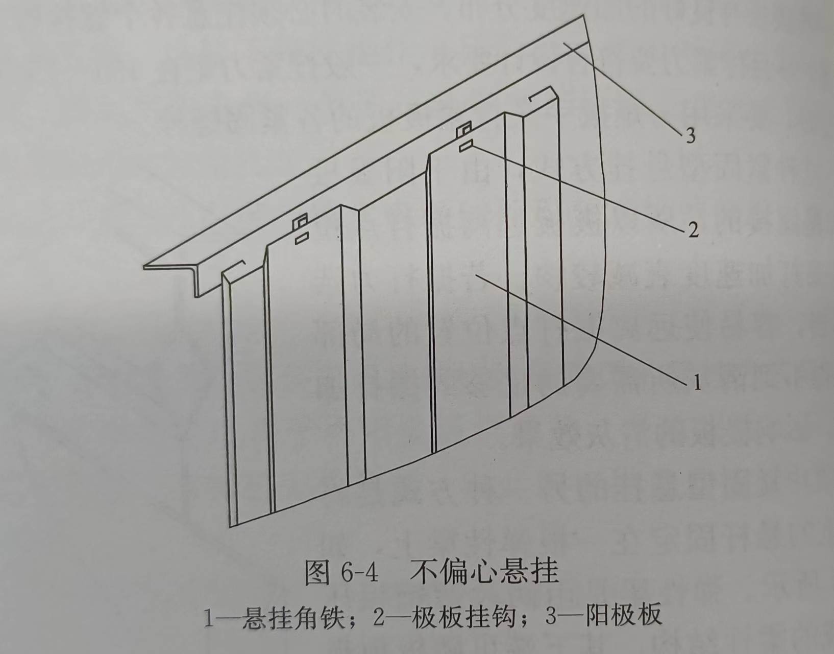 不偏心悬挂