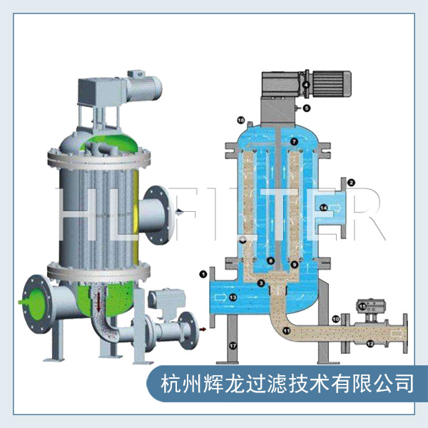 全自动反冲洗过滤器的性能优点（全自动反冲洗过滤器安装时应该注意的事项有哪些）