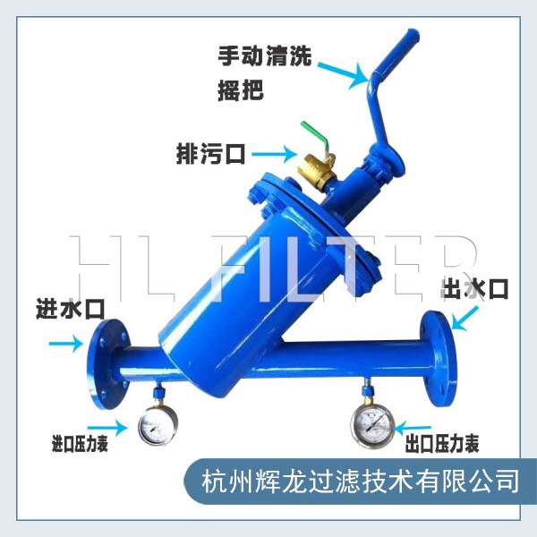 手摇刷式过滤器