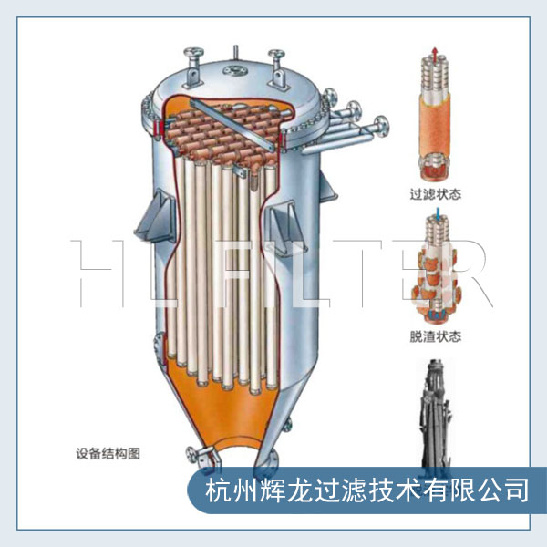 烛式过滤器在不同行业里的应用