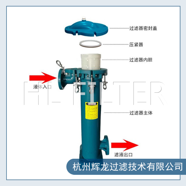 耐强碱过滤器怎么更换过滤袋？