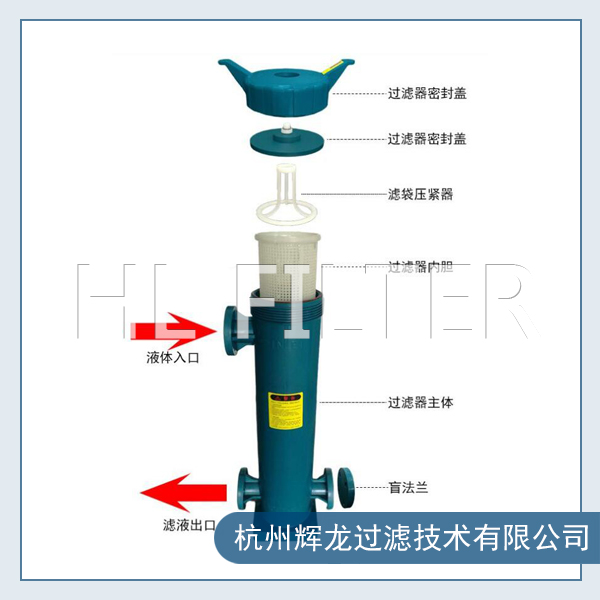 第一次使用PPH PVDF旋盖式过滤器应该怎么做？（PPH PVDF旋盖式过滤器的操作流程）