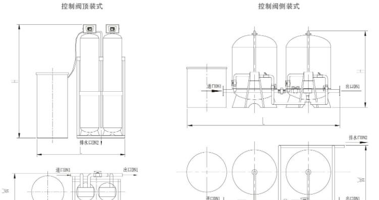 该如何维护全自动软化水设备？（全自动软化水设备的保养）