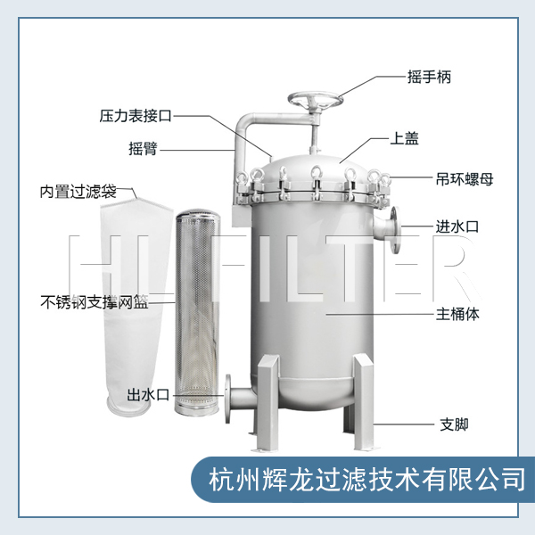 袋式过滤器如何选择合适的过滤袋数？