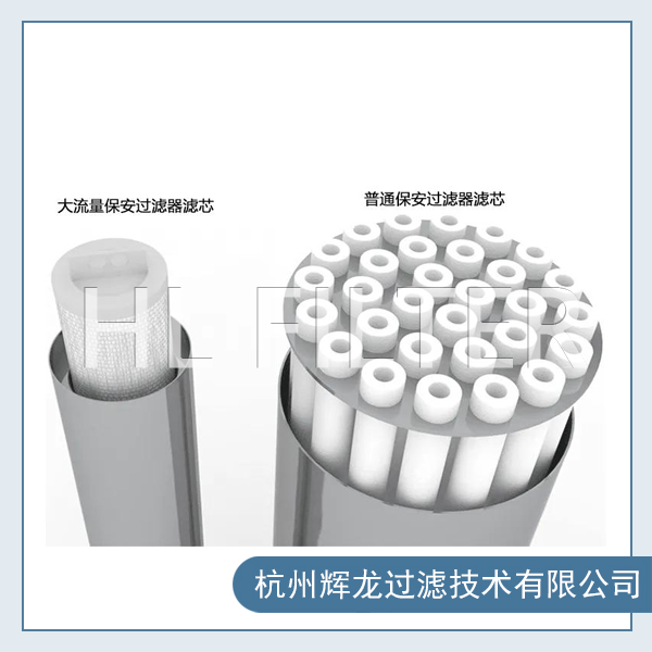 大流量过滤器结构原理